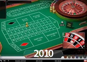 A Popularidade dos Caça-Níqueis no 2010